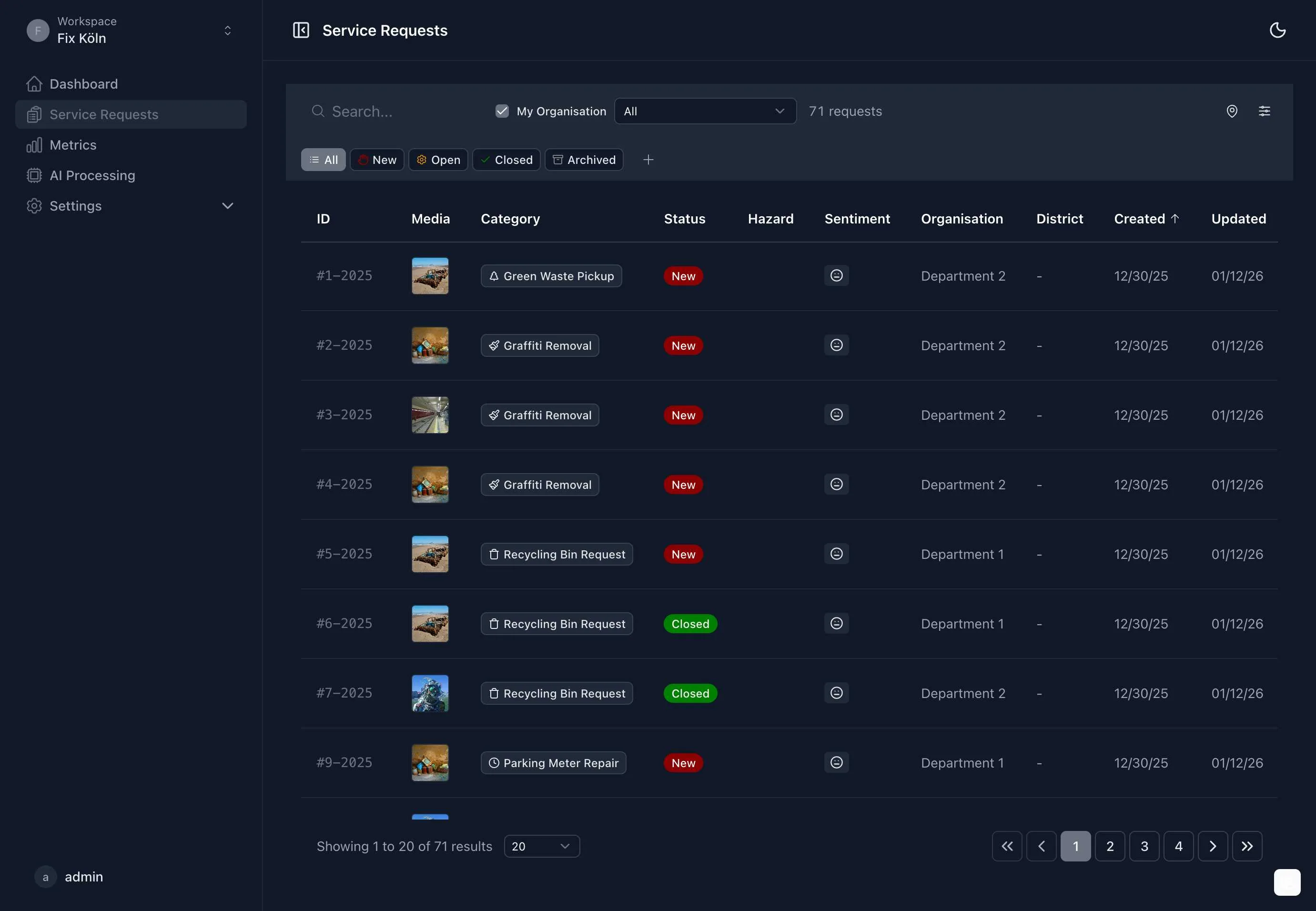 Citizen request management dashboard for municipal staff