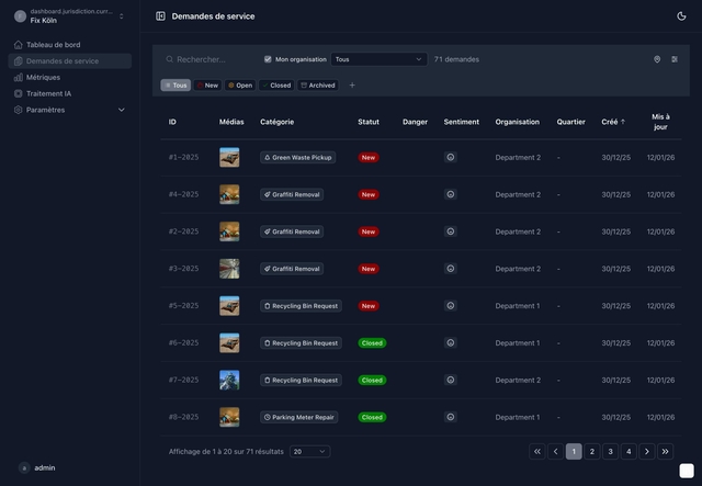 Tableau de bord Mark-a-Spot pour la gestion des signalements