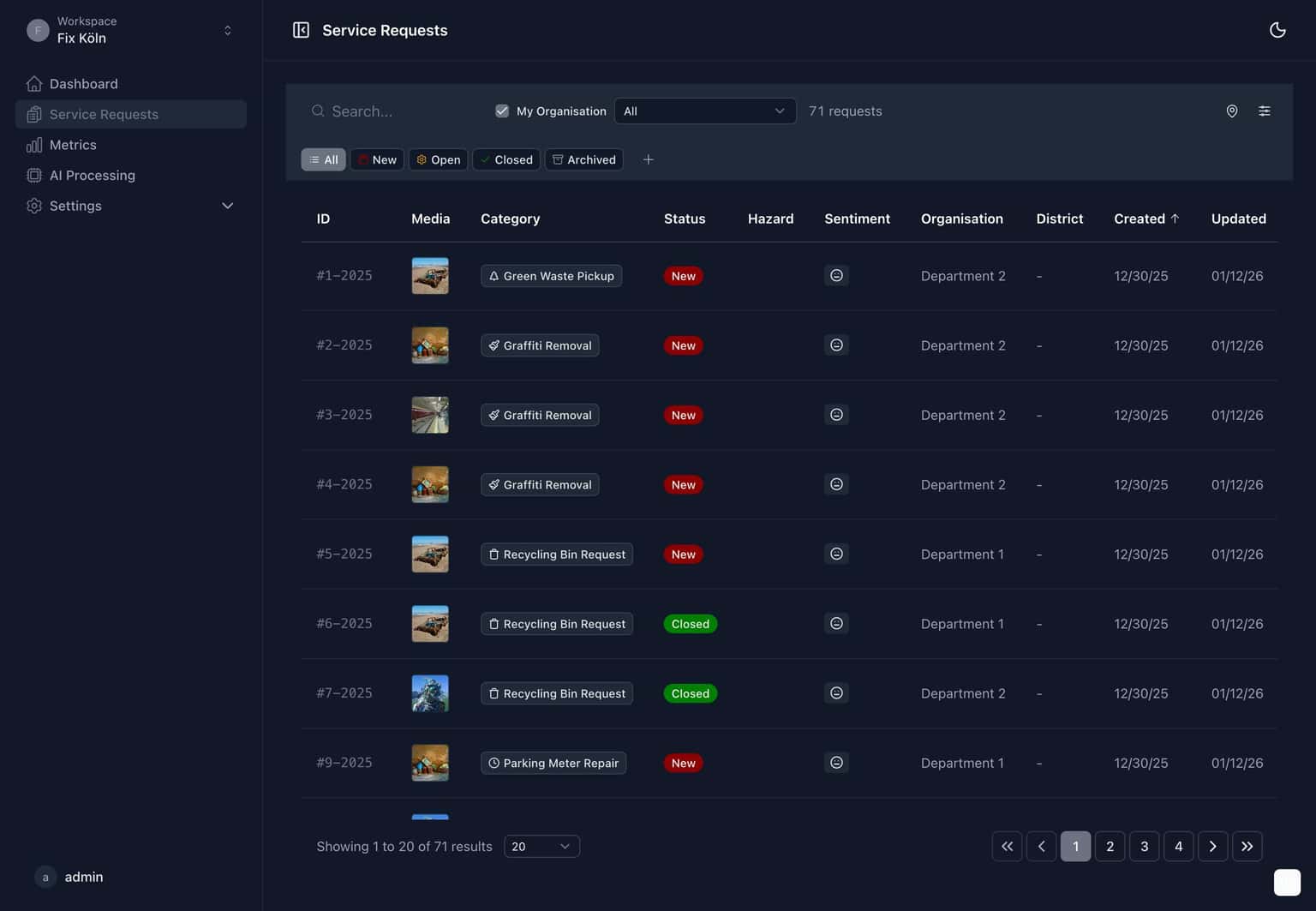 Citizen request management dashboard for municipal staff