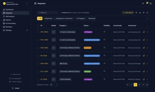 Operations dashboard showing HOA requests with category, status and assigned contractor