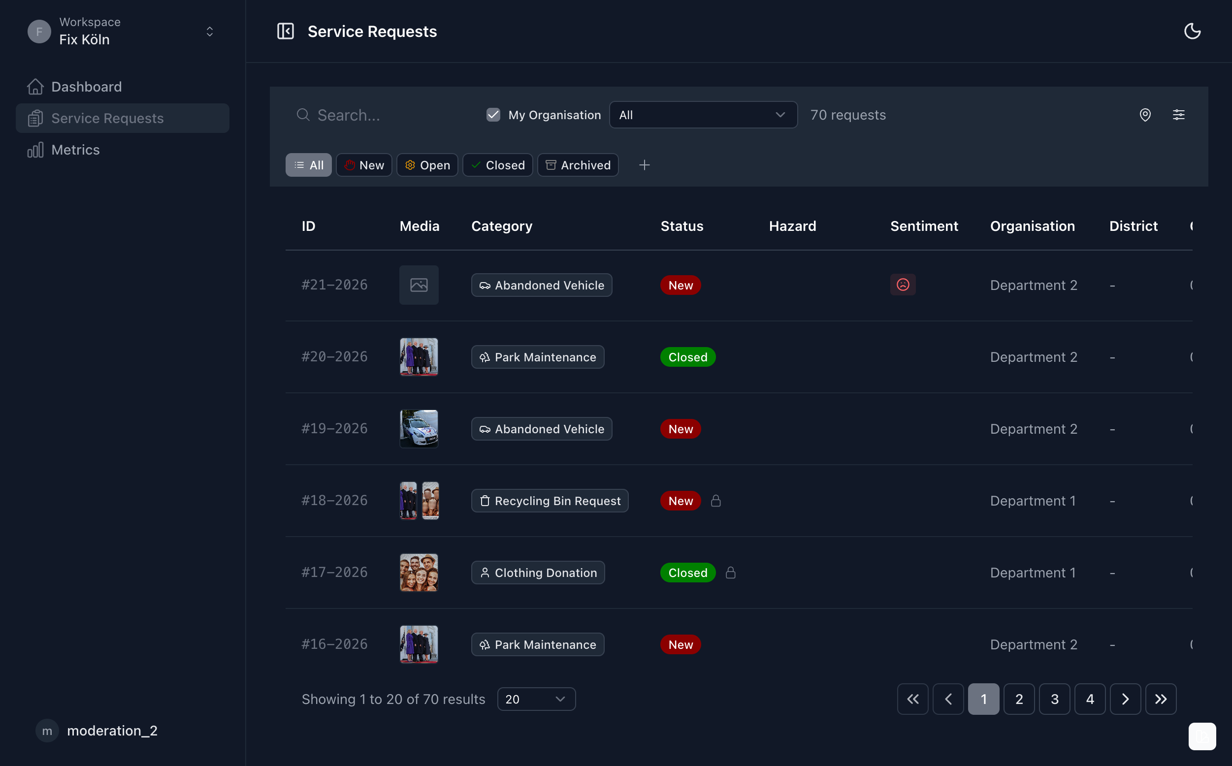 Municipal Case Management Made Efficient
